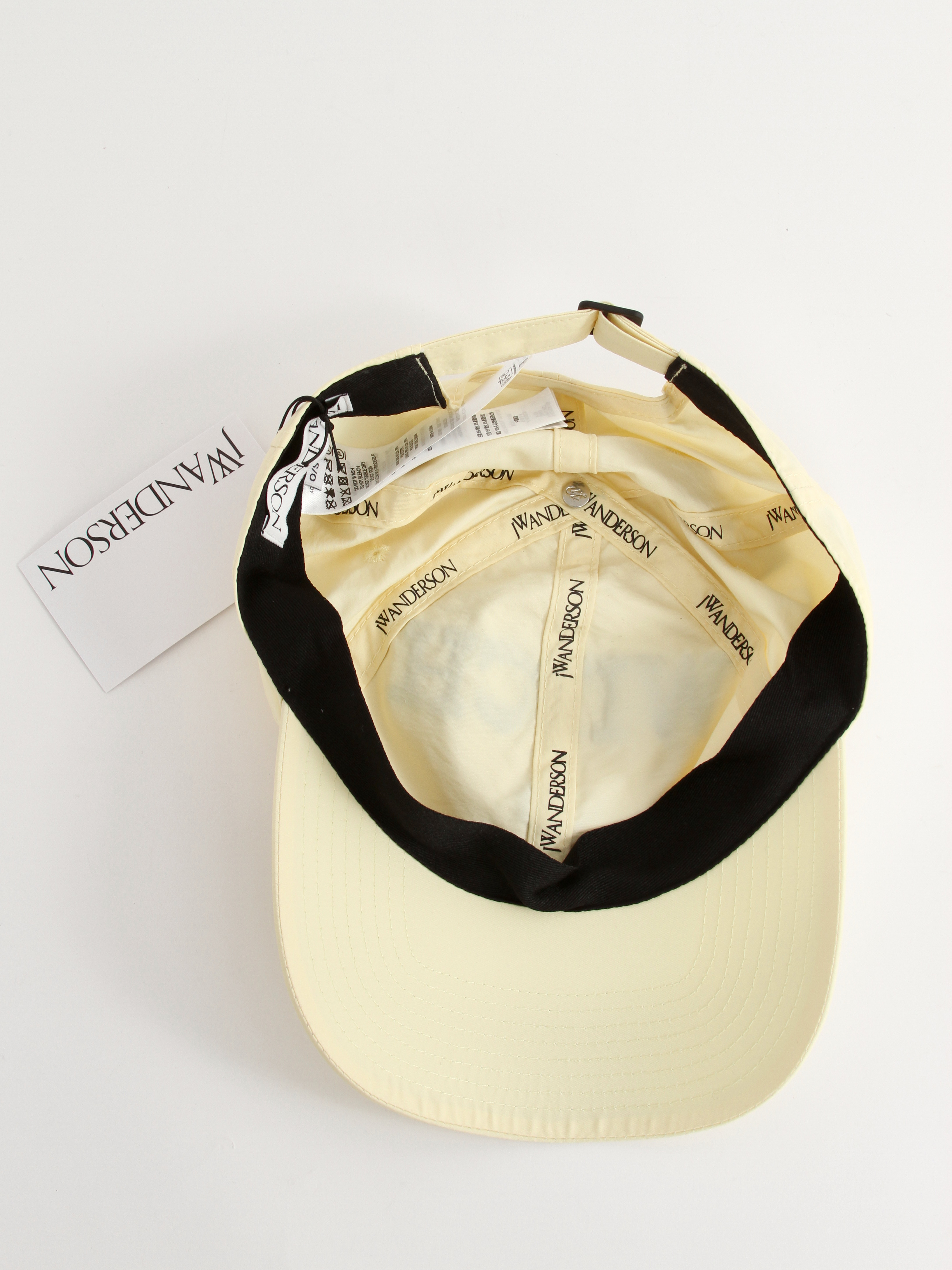 JW Anderson Cap 5